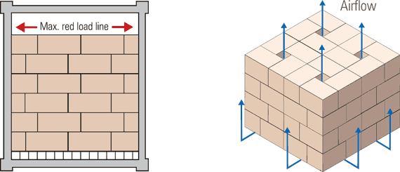 weave block chimney pattern